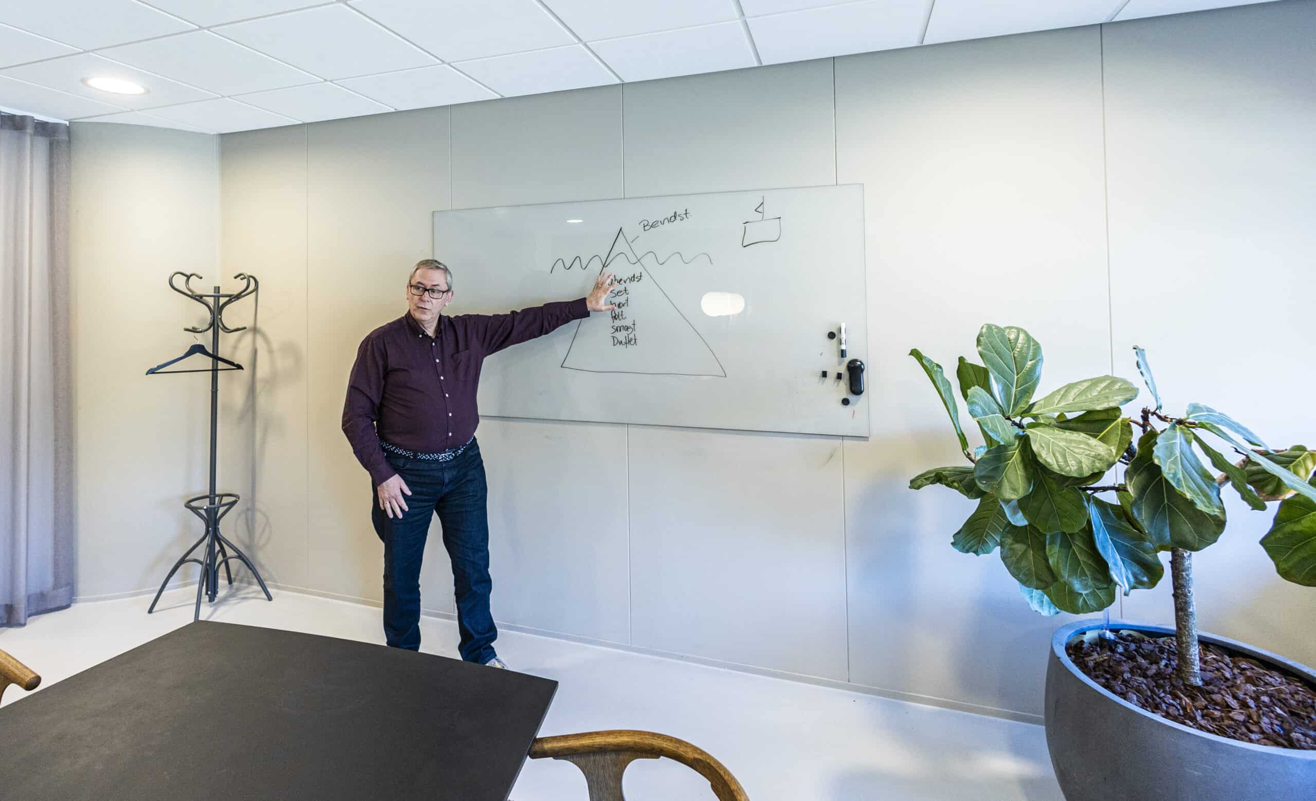 Hypnoterapeut viser isbjergsmodel på whiteboard om hypnose angst